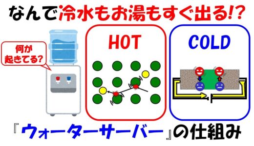 理系知識0の妻にウォーターサーバーの仕組みを理解してもらう試み。【ジュール熱】【ペルチェ効果】